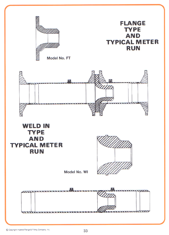  flange type and weld-in type typical meter run