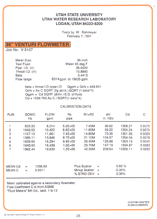 Venturi flowmeter