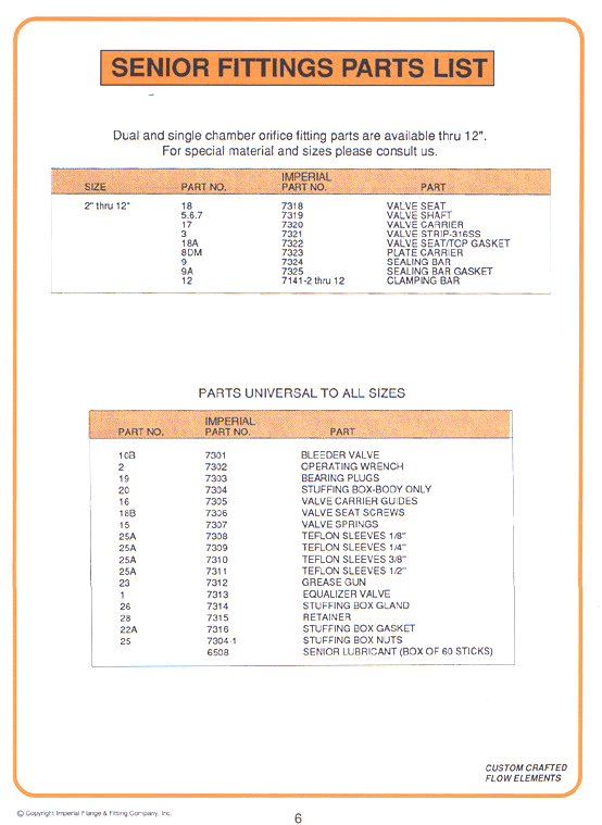 Senior Fittings Parts List