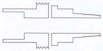 Combination Union
